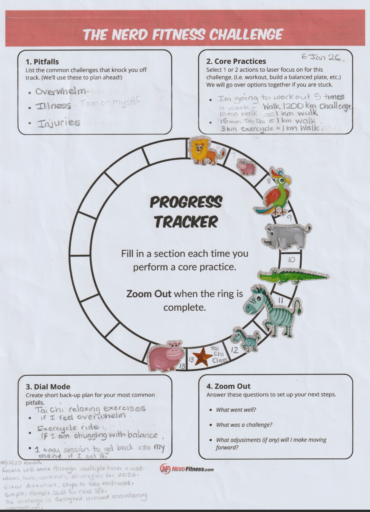 How to Break the Fitness "Doom Loop" and Try Again